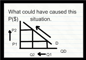 Flashcard 3 of 48 Front.jpg